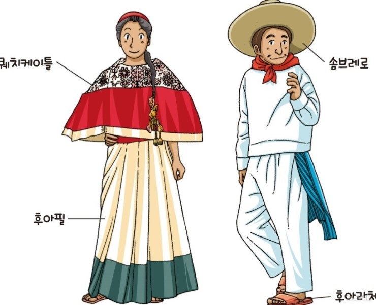 멕시코 전통의상 어디까지 알고 계신가요? : 네이버 블로그