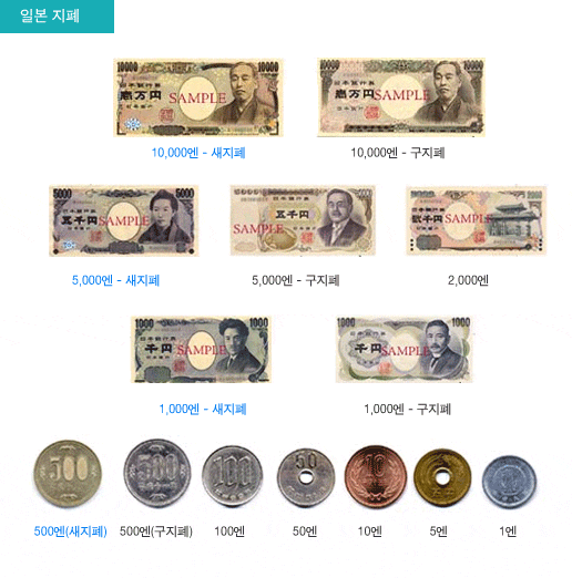엔화흐름_도쿄물가,위안화영향,미국CPI
