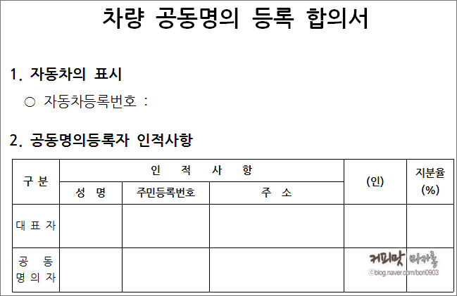 자신에게 가장 적합한 것을 찾기 위해 자동차 이름을 바꾸십시오. 2