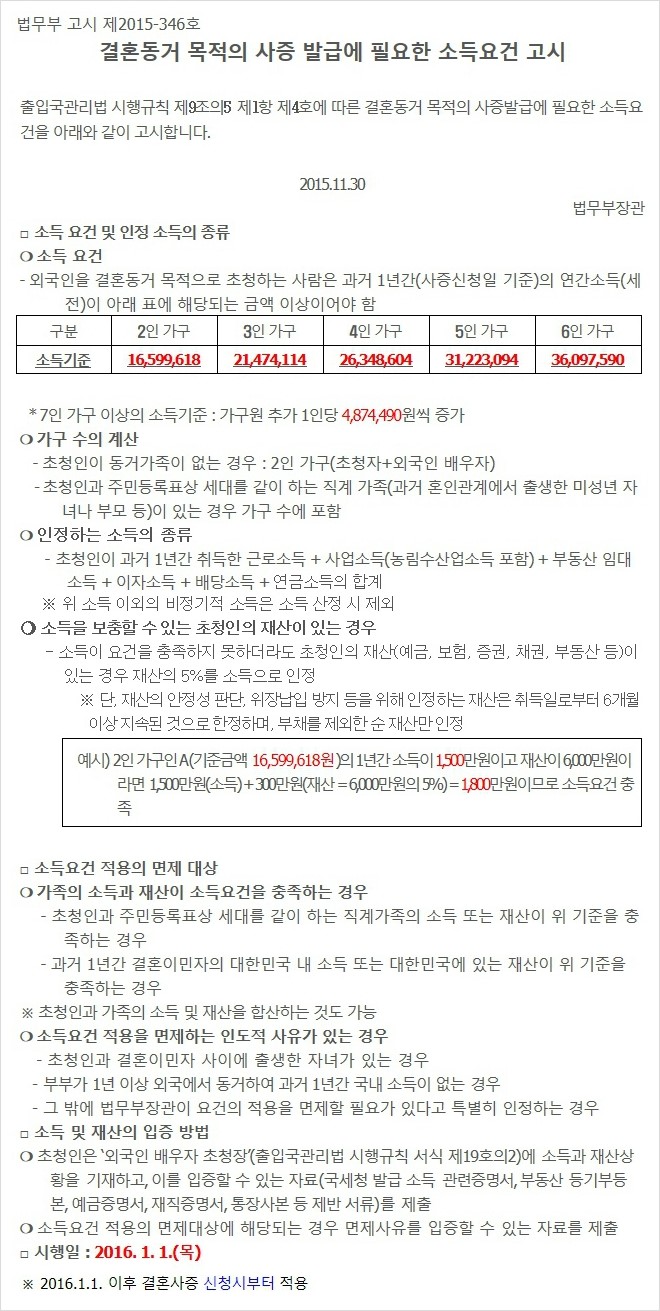  국제결혼비자 할 때 소득요건이 필요하다는 사실을 아시나요?
