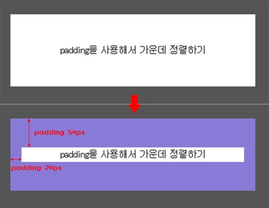 Div 내의 Div를 중앙에 정렬하려면 Css 워드프레스 기본