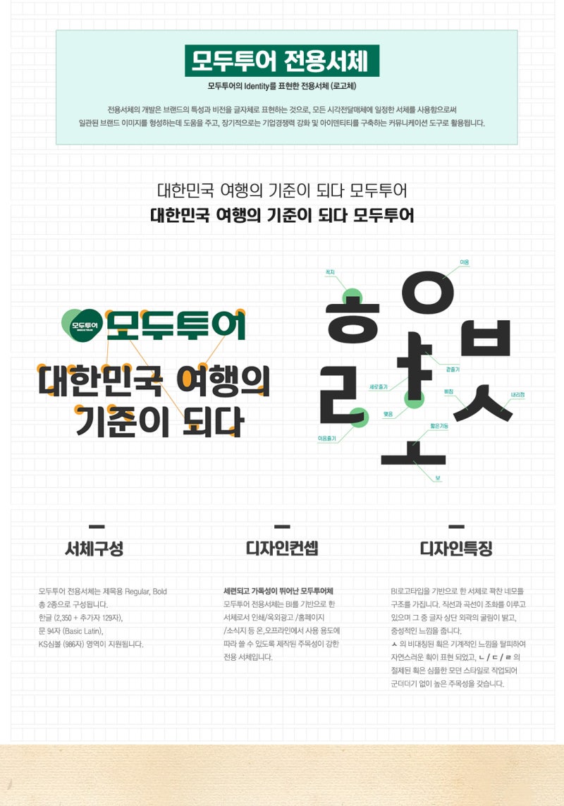 모두투어 나눔체, 로고체 : 네이버 블로그