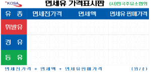 석유류 가격표시제 등 실시요령 일부개정안(2015.11.20/산업통상자원부)