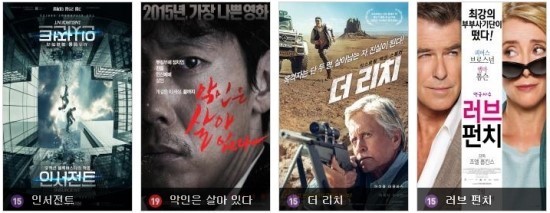  파일혼 무료쿠폰 10억으로 7일동안 맘껏 이용하기.