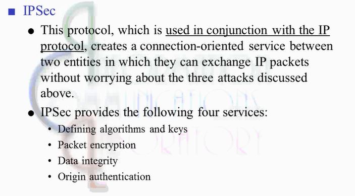  IP 패킷, IPv4, IPv6, IPSec, ICMP, IP spoofing, mobile IP, 패킷 스니핑