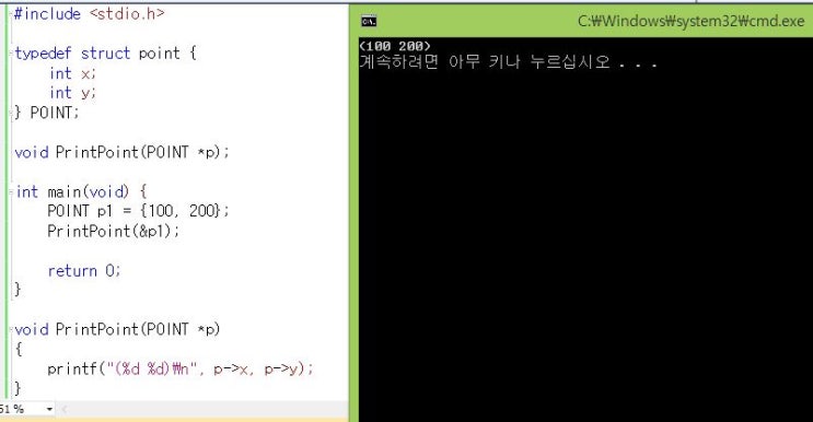  C언어 프로그래밍, 함수의 활용