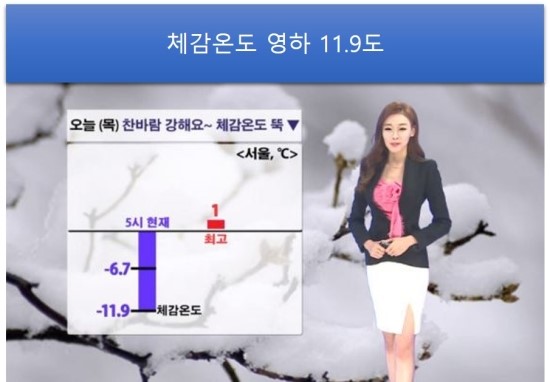  오늘의날씨 출근길 등굣길 오늘추위절정!