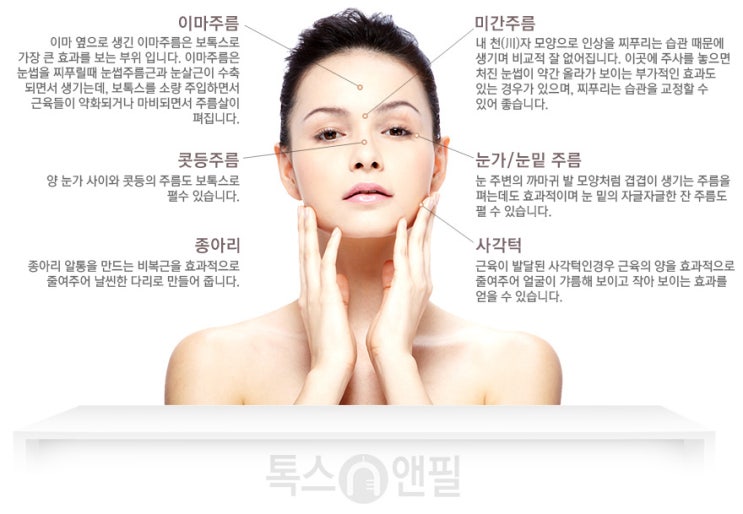 광주턱보톡스 무턱라인과 사각턱까지 문제없는 잘하는곳 5
