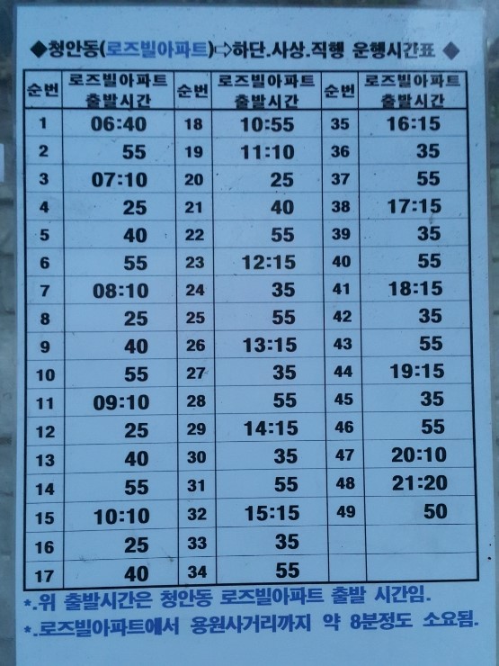 진해 용원 버스 시간표 : 네이버 블로그 진해 용원 버스 시간표 : 네이버 블로그