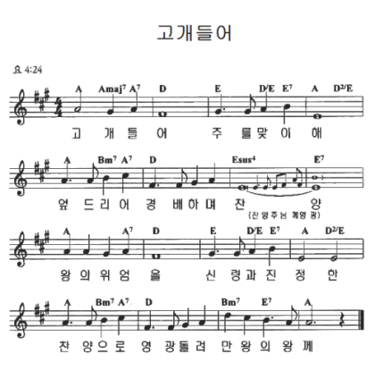 고개들어 / 다윗과 요나단 : 네이버 블로그 고개들어 / 다윗과 요나단 : 네이버 블로그