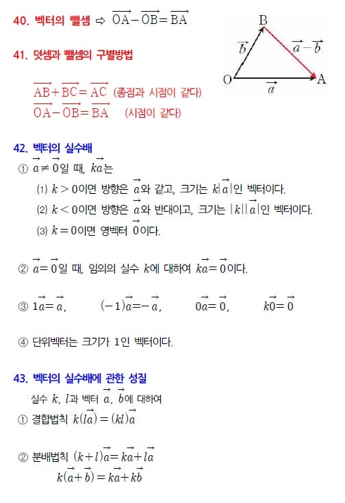수학전문과외방 - 기하와 벡터(3) 벡터의 뜻과 연산! : 네이버 블로그 수학전문과외방 - 기하와 벡터(3) 벡터의 뜻과 연산! : 네이버 블로그