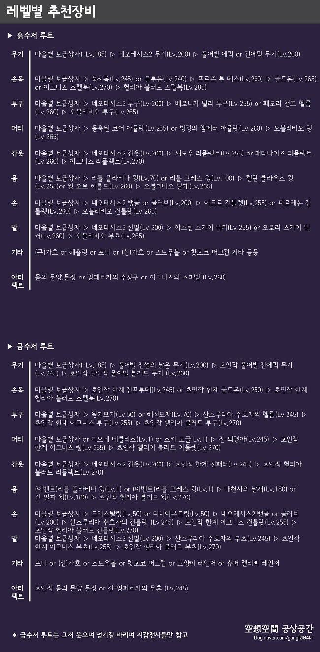 테일즈위버] 조슈아 육성법 (2016.01.02 ver.) : 네이버 블로그