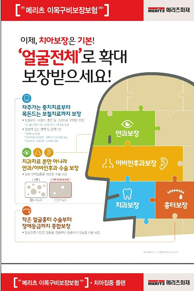  신상품 출시 치아보험, 이목구비 보험 어떨까?