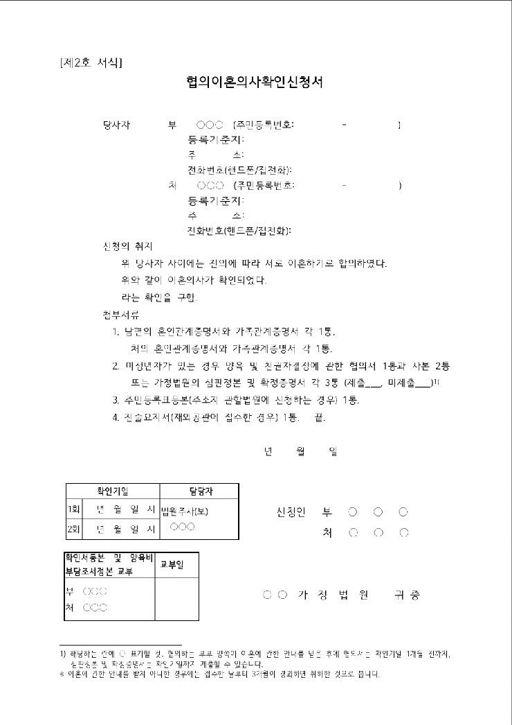 협의이혼, 절차, 기간 등 5분 정리(협의이혼의사확인신청서 등 양식 첨부) 12