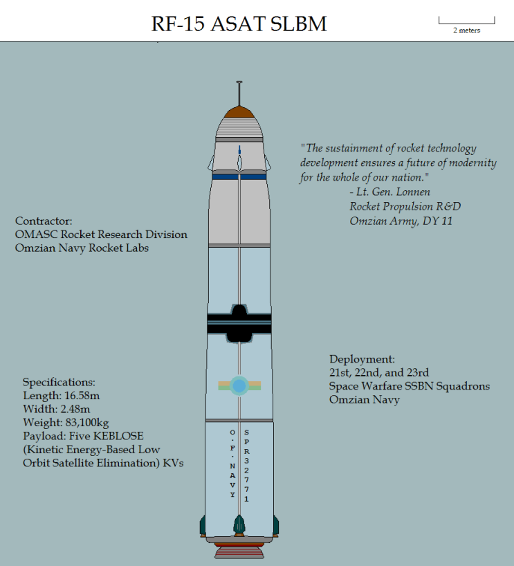 Slbm Submarine Launched Ballistic Missile 잠수함발사탄도미사일 네이버 블로그