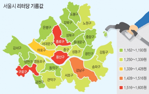 서울시 주유소별 기름값 살펴보니…리터당 500원 차이
