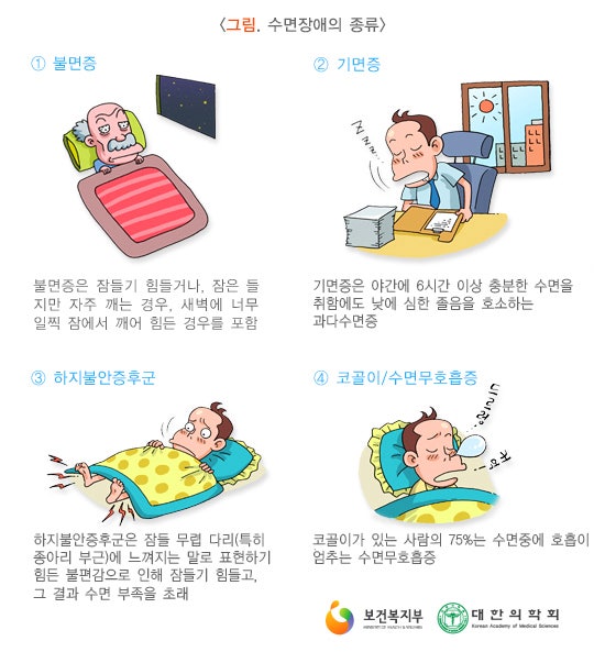 수면 영양제 수면을 취하는 방법 추천! (차드자드 피로한 수면 장애 증상 관리 3개월차 후기)
