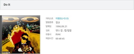 듀스(DEUX)의 멤버 이현도(1)