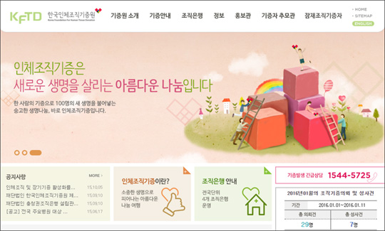 1명이 100명 살리는 인체조직기증...장례 혜택도 - 한국인체조직기증지원본부 조사, 42% 인지 1명이 100명 살리는 인체조직기증...장례 혜택도 - 한국인체조직기증지원본부 조사, 42% 인지