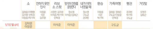 150110 Terminal 터미널_아홉개의시선 총막 150110 Terminal 터미널_아홉개의시선 총막