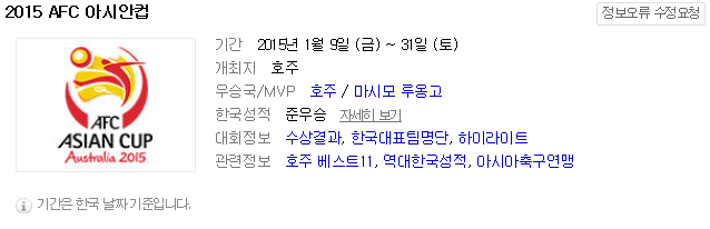  AFC 아시안컵 한국vs호주 하이라이트 골모음