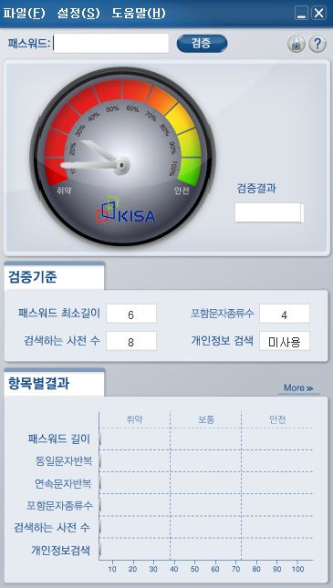  [1일차] 패스워드 크래킹