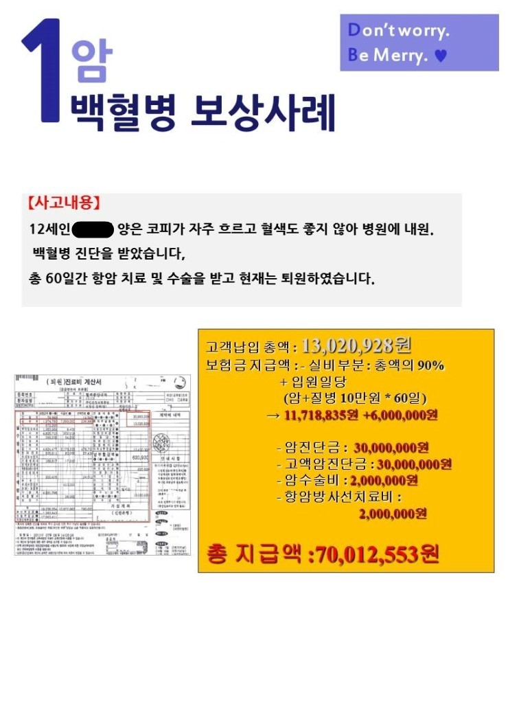  질병 보상사례