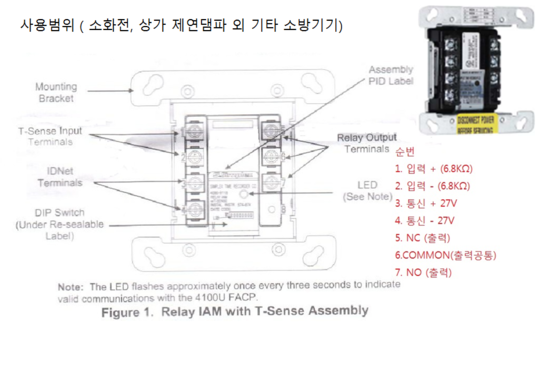 #03 SIMPLEX 관련 중계기 RIAM TRIAM MBZAM MLPTIO 및 현장시공 유지관리 관련 : 네이버 블로그