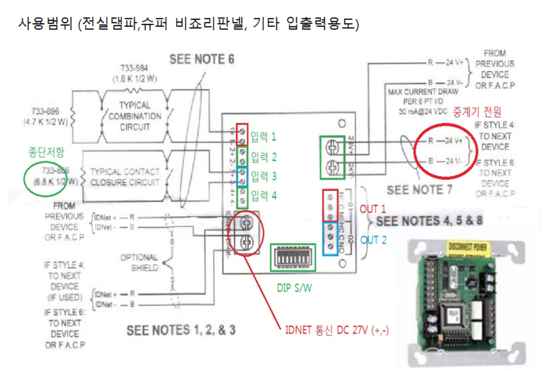#03 SIMPLEX 관련 중계기 RIAM TRIAM MBZAM MLPTIO 및 현장시공 유지관리 관련 : 네이버 블로그
