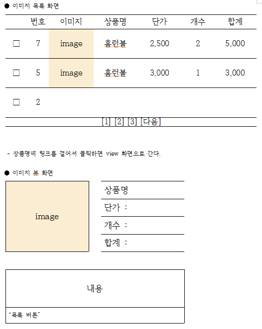  mvc - 이미지 게시판(장바구니, 찜 목록 등으로 응용가능) 등록, 목록