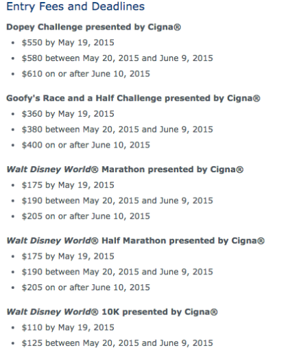 Disney Marathons & Running Events