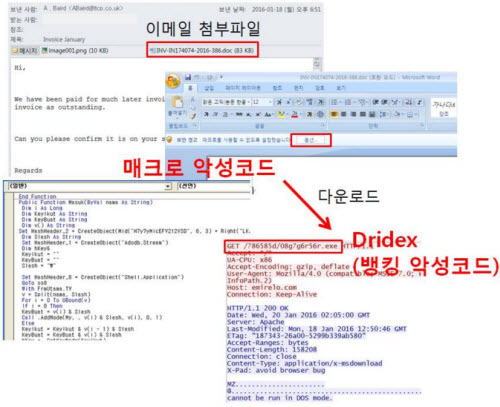  [1월 4째주 주간 악성매크로]