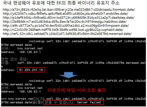  지금까진 시작에 불과했나? 랜섬웨어 공격 ‘집중포화’