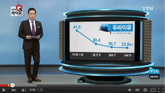 항공사 기름값 2조 줄었는데 항공료는 '요지부동' / YTN영상뉴스 항공사 기름값 2조 줄었는데 항공료는 '요지부동' / YTN영상뉴스