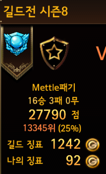 세븐나이츠 Mettle패기 길드 시즌8 에이스 코스튬 확정(근황) 세븐나이츠 Mettle패기 길드 시즌8 에이스 코스튬 확정(근황)