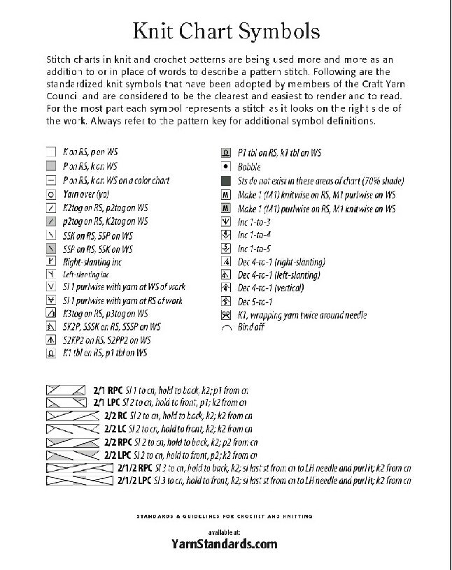 대바늘뜨기 기호(Knit chart symbols) : 네이버 블로그