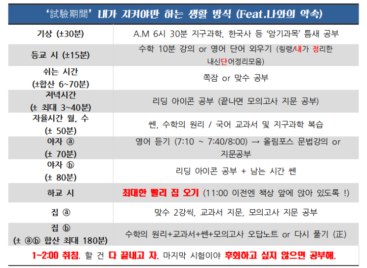 [서 연] 2월, 예비 고1에게 말한다. 上
