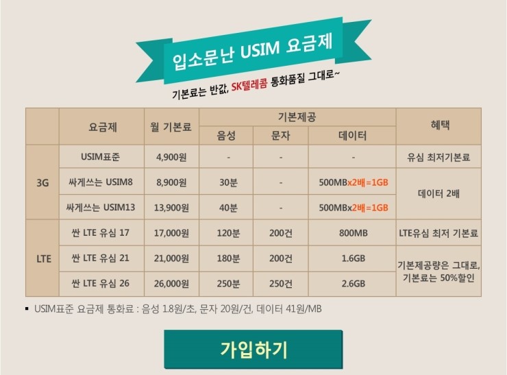  [알뜰폰 요금제 추천] 데이터1g에 월 8,900원??