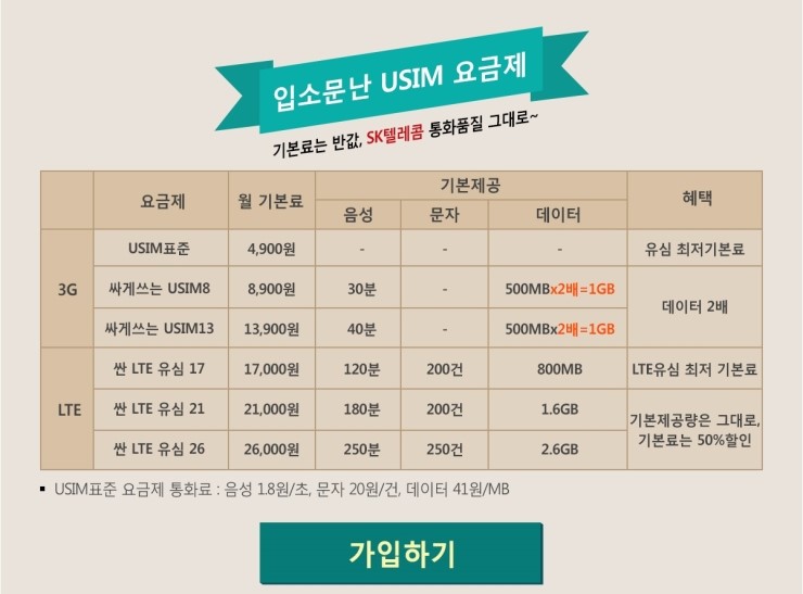 [알뜰폰 요금제 추천] 데이터1g에 월 8,900원??