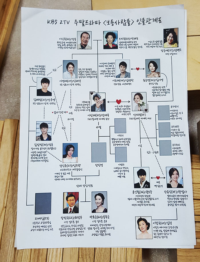 KBS2 소유진,<b>안재욱</b> 주연 '<b>아이가 다섯</b> ' 드라마에 협찬하는... 