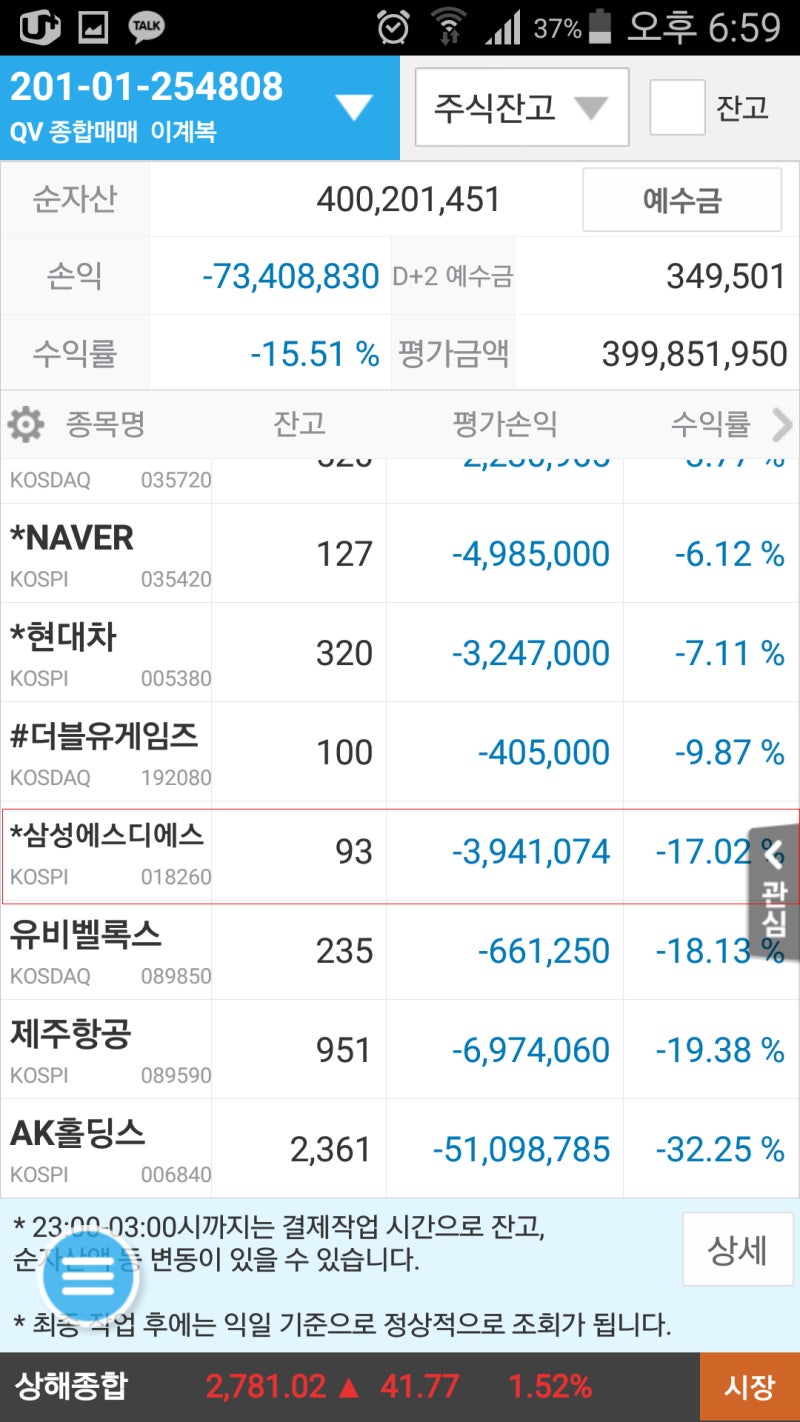 삼성물산과 삼성SDS 주식, 원샷법 통과에 따른 주가변화에 대한 생각 : 네이버 블로그