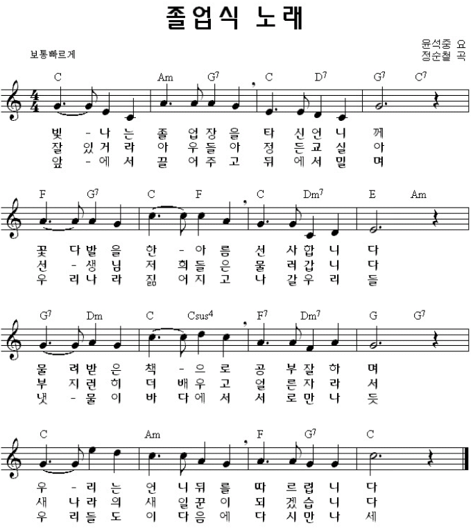 졸업식 노래 꿈꾸지 않으면 가사 좋네요~ : 네이버 블로그 졸업식 노래 꿈꾸지 않으면 가사 좋네요~ : 네이버 블로그