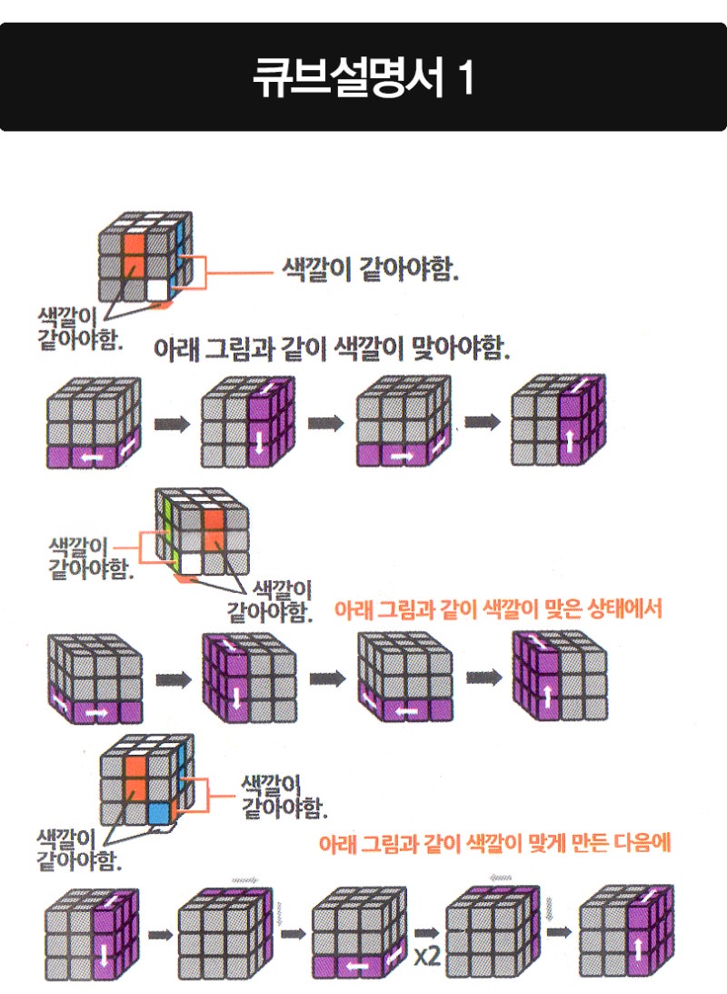 큐브공식] 33큐브 맞추는방법 : 네이버 블로그