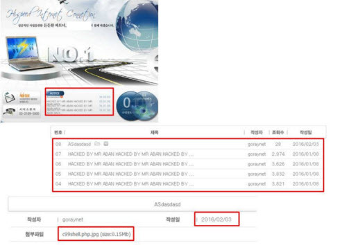  보안 취약 국내 사이트, 해커들의 사랑방
