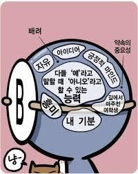  혈액형B~