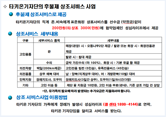 표준화된 후불제 상조서비스로 장례비용이 절감 ? 표준화된 후불제 상조서비스로 장례비용이 절감 ?