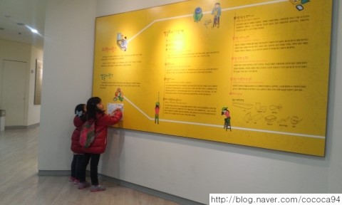 몽촌역사관/송파구박물관 나들이/초등체험