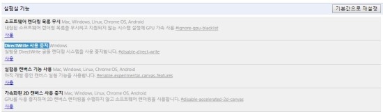  윈도우10 설치후 크롬에서 한자가 깨지는 현상 해결 방법