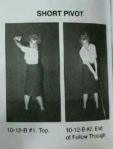 The Golfing Machine(TWENTY-FOUR BASIC COMPONENTS )[PIVOT] : 네이버 블로그
