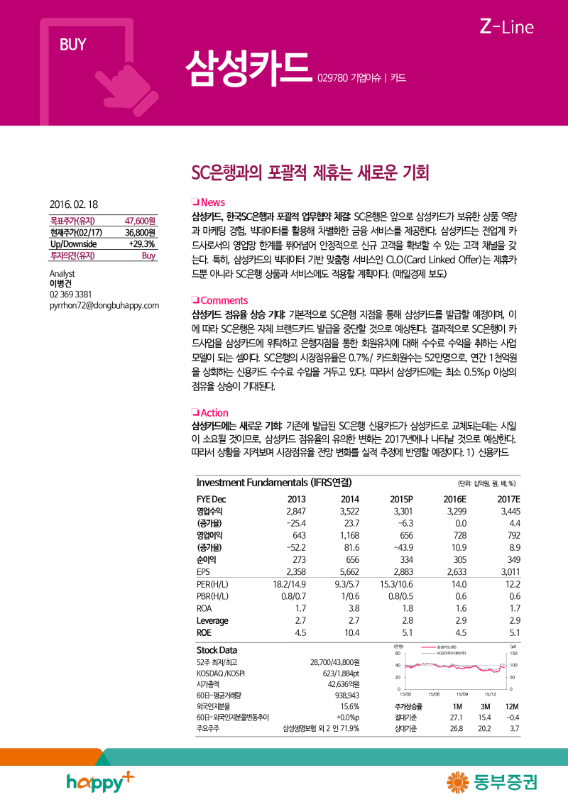 기업이슈] 삼성카드 (029780) - SC은행과의 포괄적 제휴는 새로운 기회 : 네이버 블로그